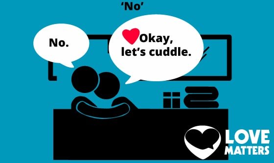 Consent and saying 'no' image of Love ABC