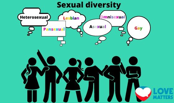 Sexual diversity: we are all different 