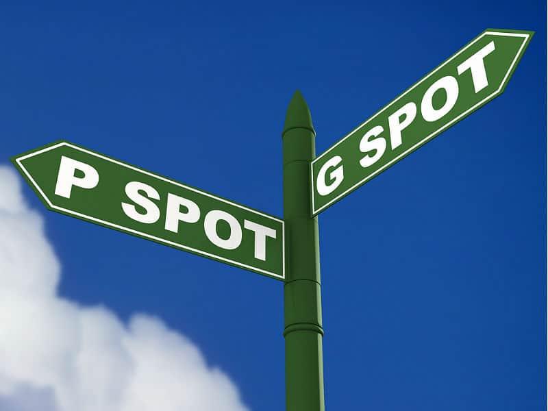 G-spot: top five facts